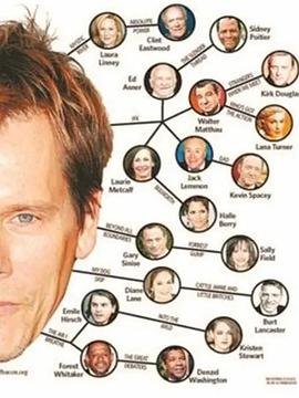 connected 高分推荐 中字版
